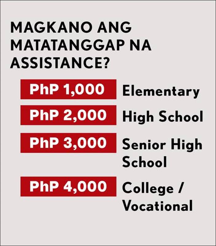 How To Get Cash Aid In DSWD Educational Assistance Program OWWA Member How To Get Cash Aid In DSWD Educational Assistance Program OWWA Member