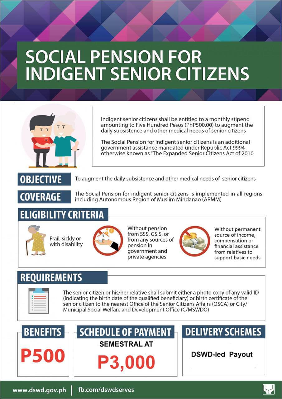 dswd social pension program for senior citizens