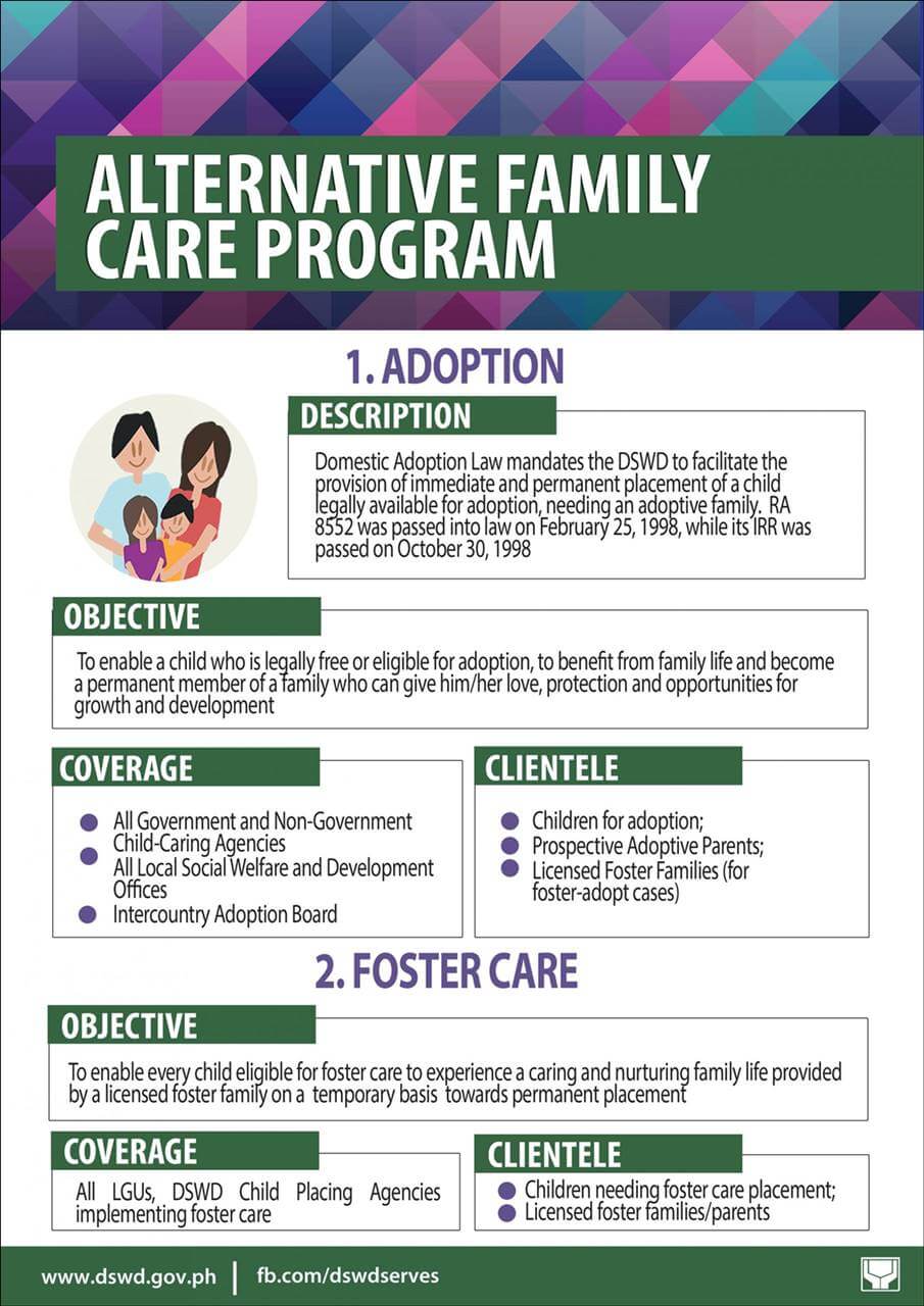 dswd alternative family care project how to apply