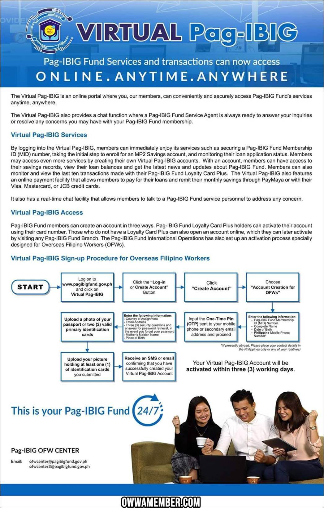 how to access pagibig fund online ofw