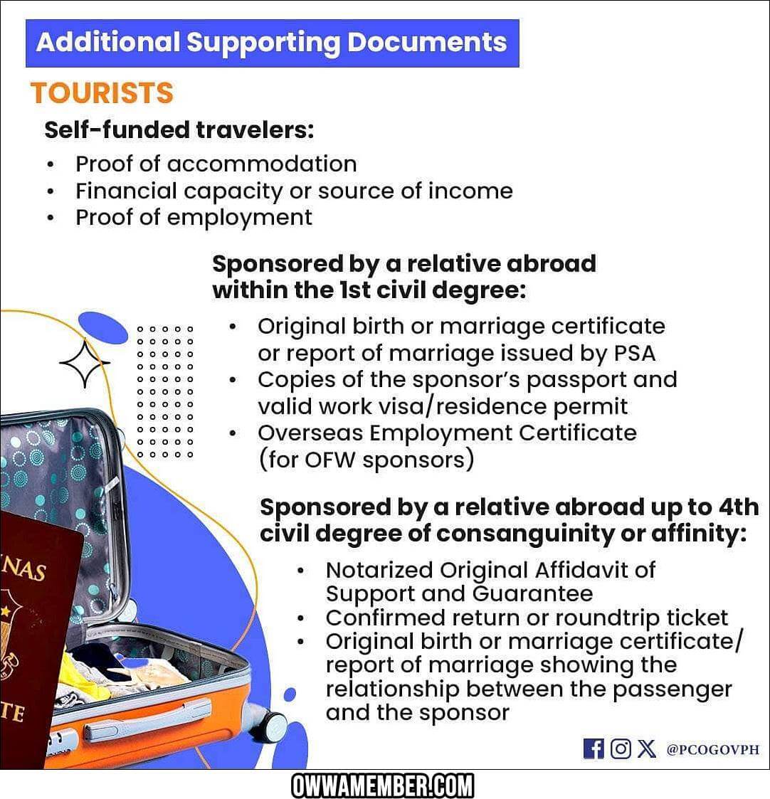 philippine filipino tourist document requirements for travel abroad