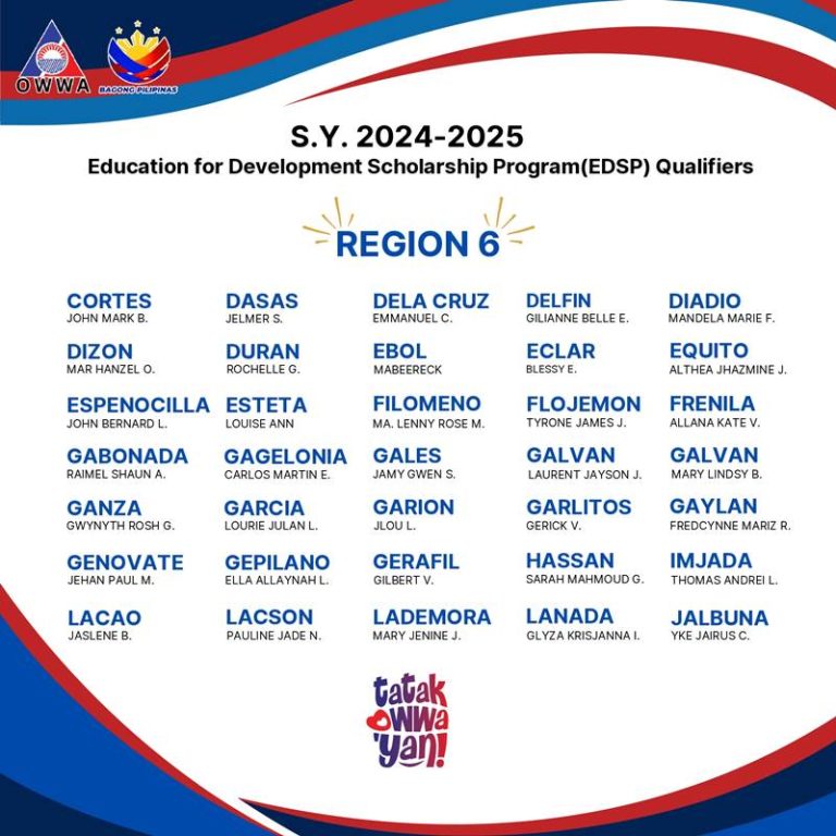 OWWA Announces EDSP Scholars Qualifiers List for 2024 | OWWA Member