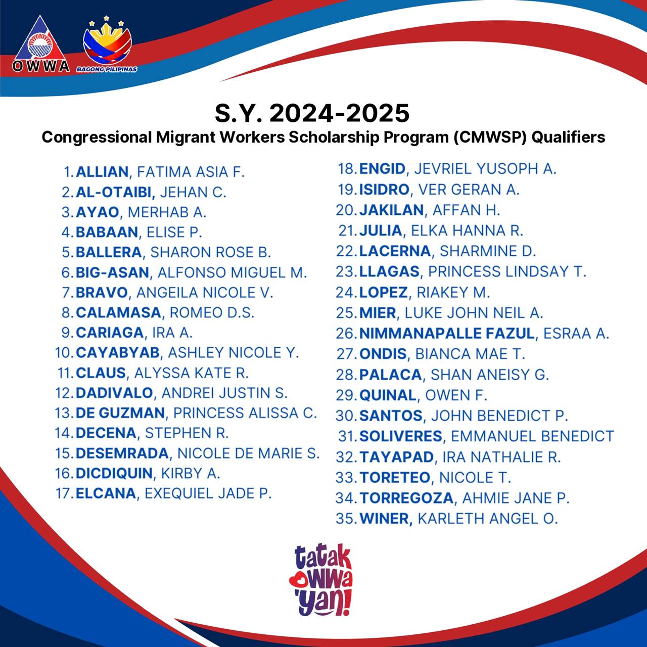 cmwsp list of scholars qualifiers 2024-2025