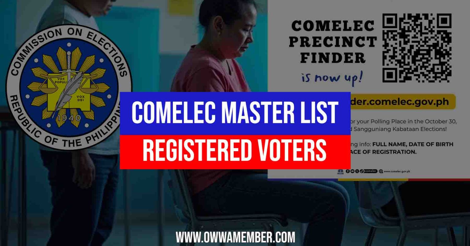 COMELEC Master List of Registered Voters 2025 Philippine Elections