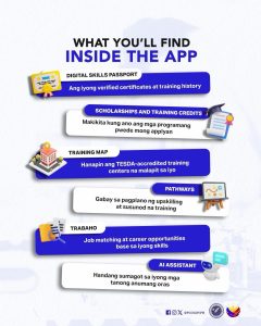 what to expect in tesda skills passport